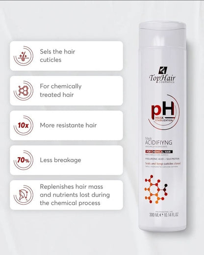 PH mask acidifiyng